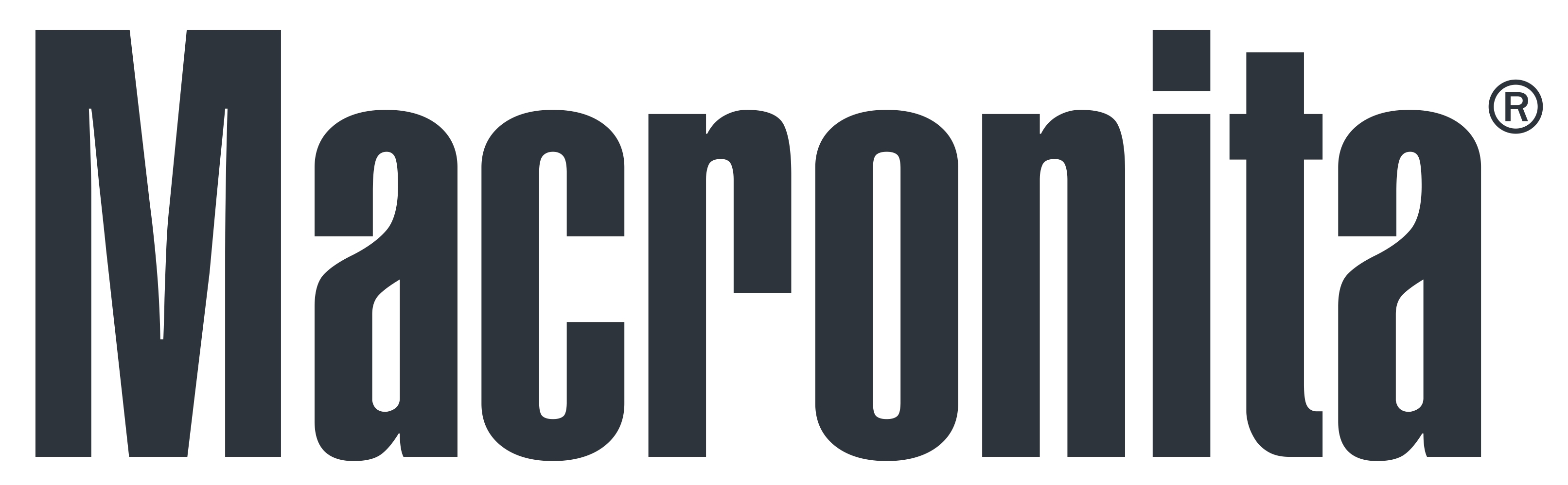 Logo Macronita